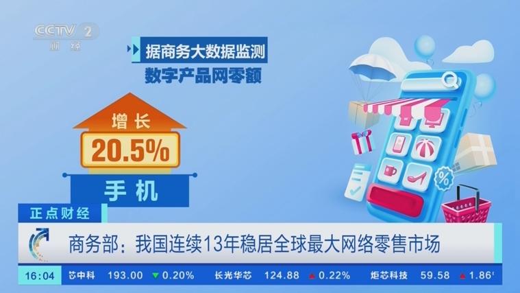 連續(xù)13年全球居首，網(wǎng)絡(luò)零售市場(chǎng)新觀察